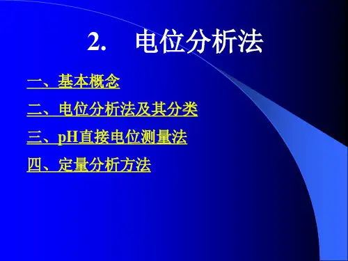 八章 电位分析法10
