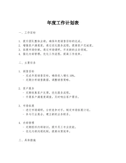 年度工作计划表