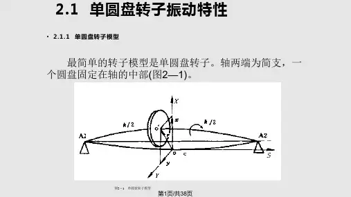 转子动力学基本理论韩守木PPT课件