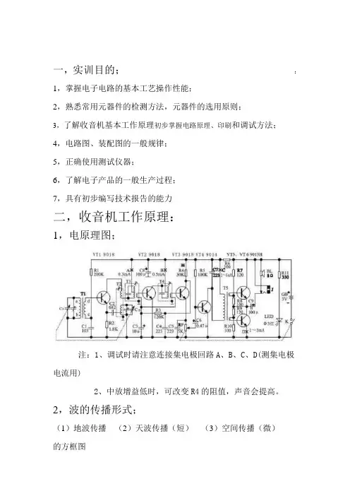 中夏S66E