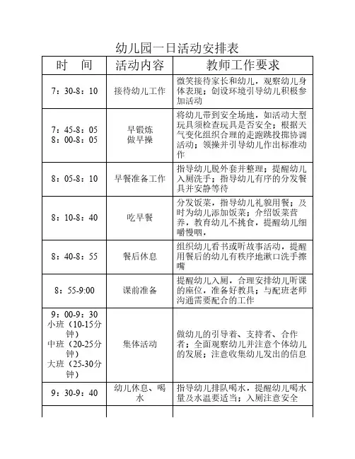 幼儿园教学活动、一日活动    安排表(样表)