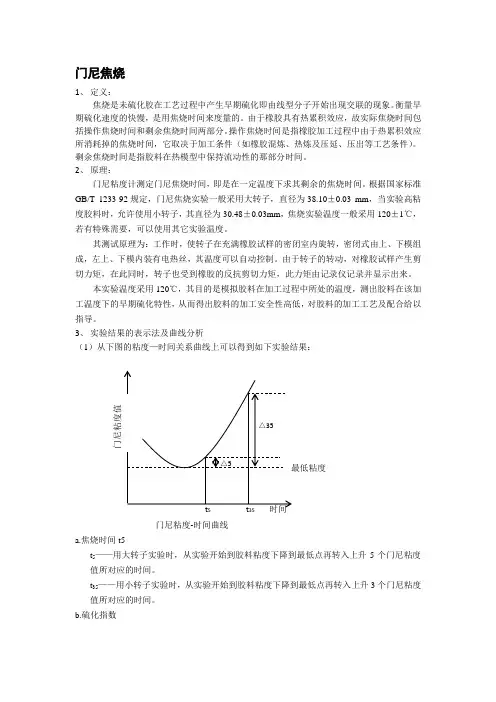 门尼焦烧