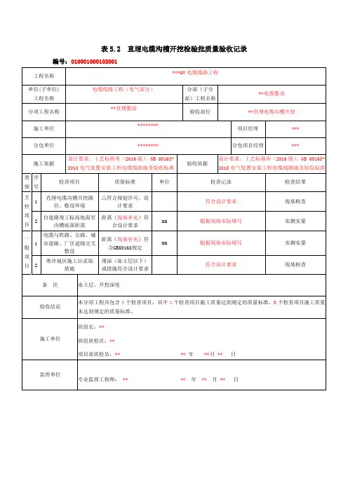 表5.2  直埋电缆沟槽开挖检验批质量验收记录