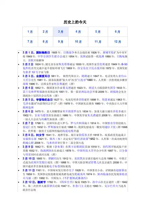 历史上的今天3月