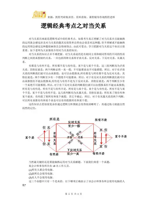 逻辑经典考点之对当关系