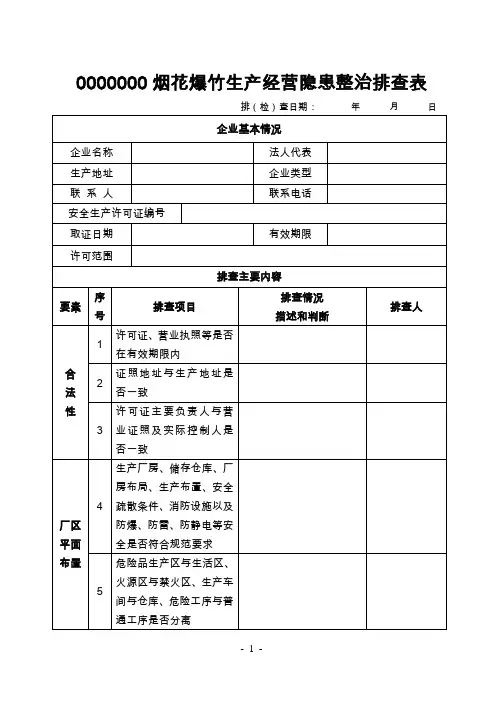 烟花爆竹隐患排查表