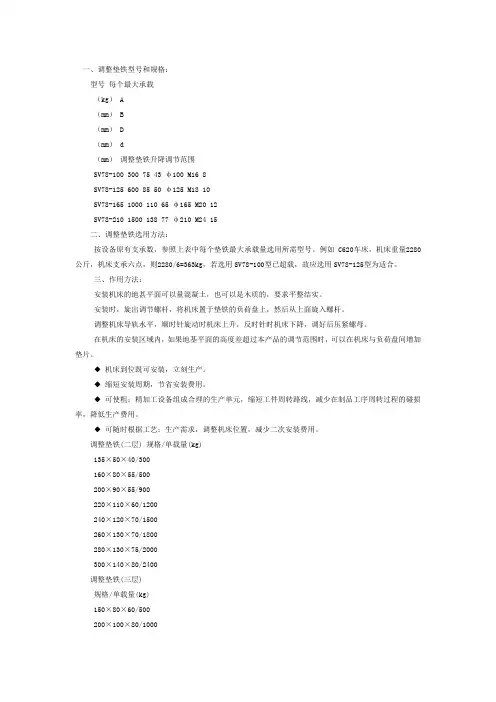 垫铁