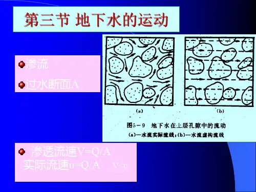 水文地质基础 地下水运动 流网：由等水头线与流线正交组成的网格