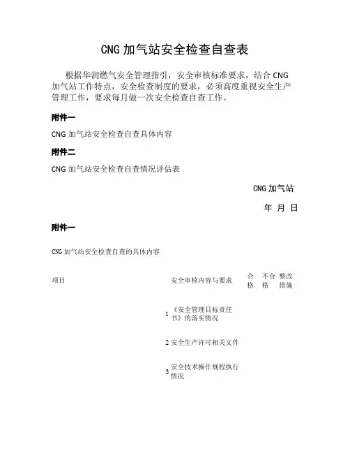 CNG加气站安全检查自查表