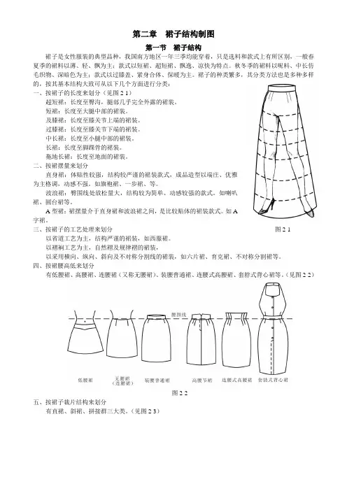 服装结构制图第二章