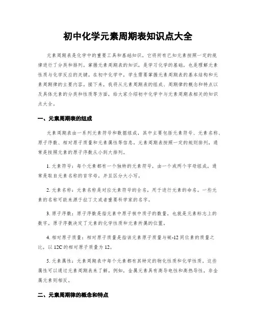 初中化学元素周期表知识点大全