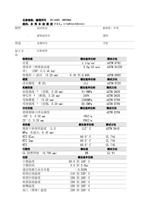 PCABS HP5004物性表