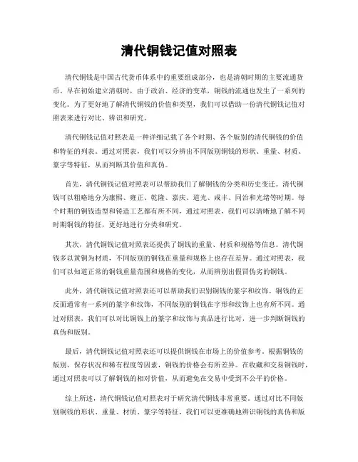清代铜钱记值对照表