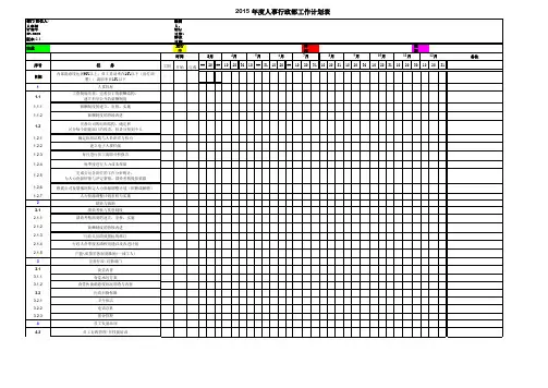 2015年人事行政部工作计划表