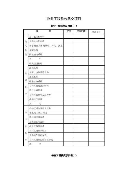 物业工程验收移交表格