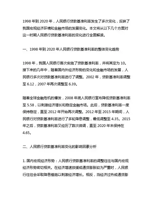 1998年到2020年人民银行贷款基准利率