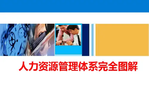 人力资源管理体系完全图解