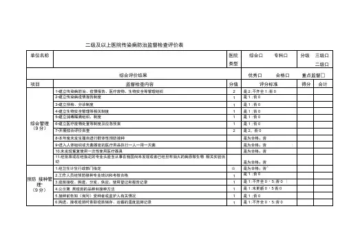 传染病日常监督检查表