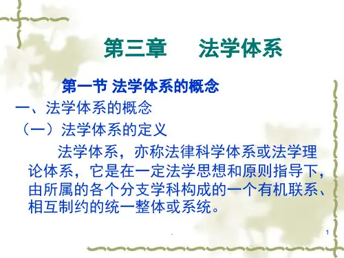 法学体系课堂PPT