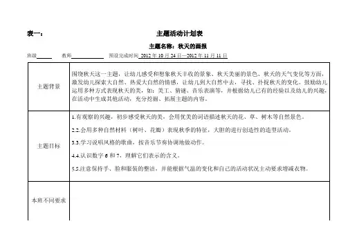 幼儿园中班主题活动计划表