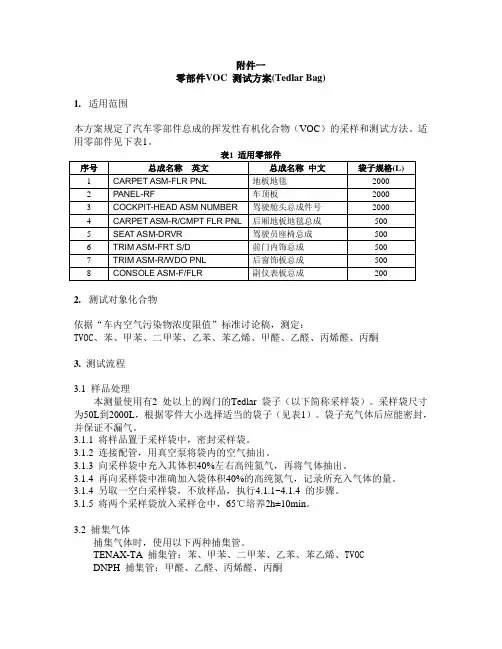 汽车内饰件VOC测试方法-袋式法