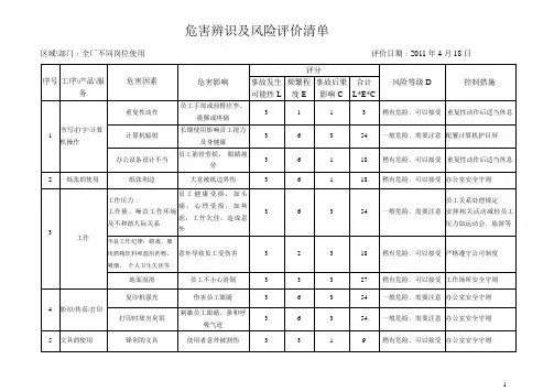 危害辨识及风险评价清单