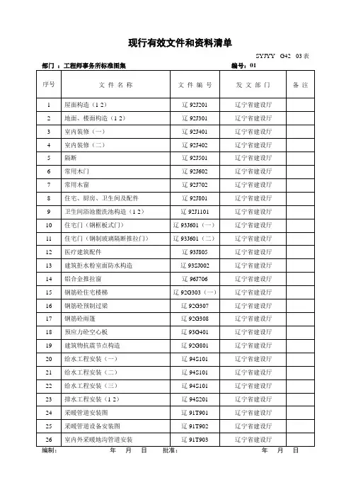 标准图集
