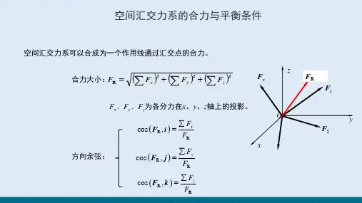 空间力系—空间汇交力系(理论力学)