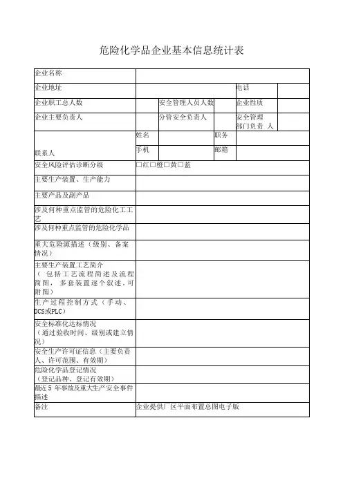 危险化学品企业基本信息统计表