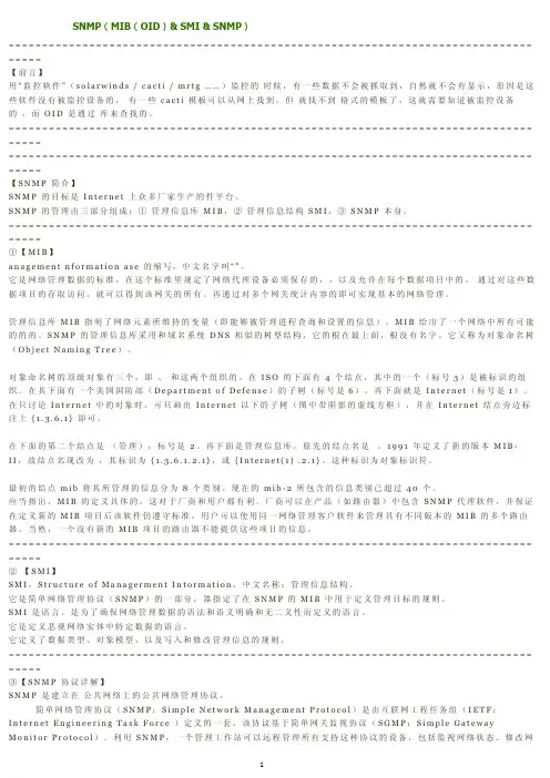 SNMP_MIB_OID说明