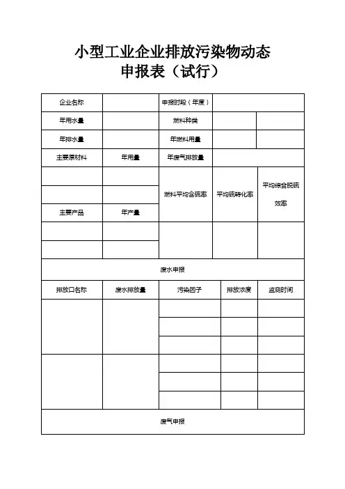 小型工业企业排放污染物动态