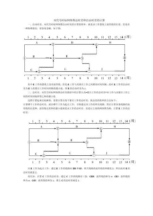 双代号时标网络计划总时差与自由时差计算的方法总结