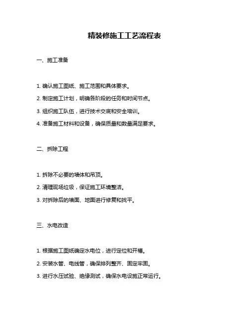 精装修施工工艺流程表