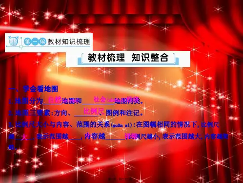 中考地理总复习 第一单元 地球和地图单元考点归纳课件