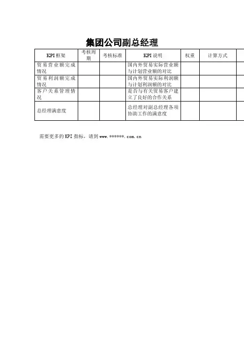集团公司副总经理关键绩效考核指标kpi[整理版]
