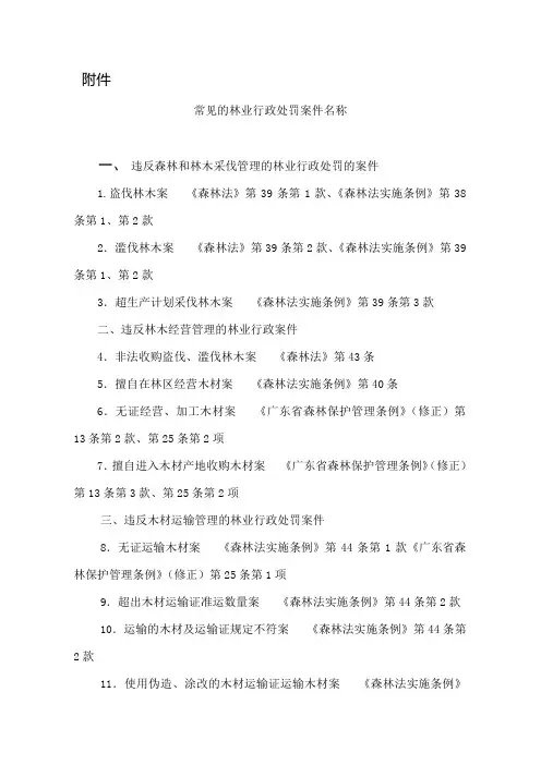 常见的林业行政处罚案件名称
