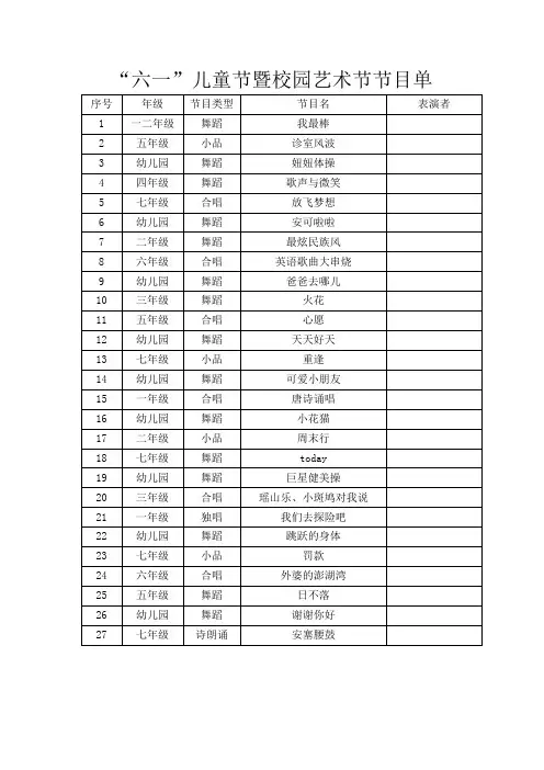 “六一”儿童节节目单