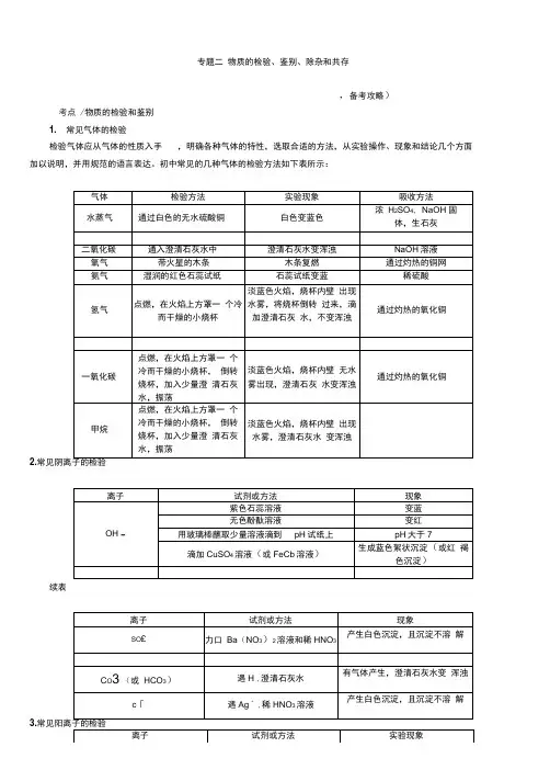 专题2物质的检验、鉴别、除杂和共存