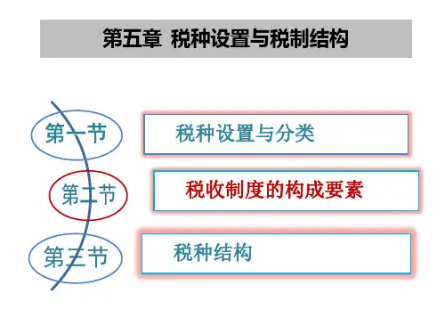 第5章 税种设置与税制结构