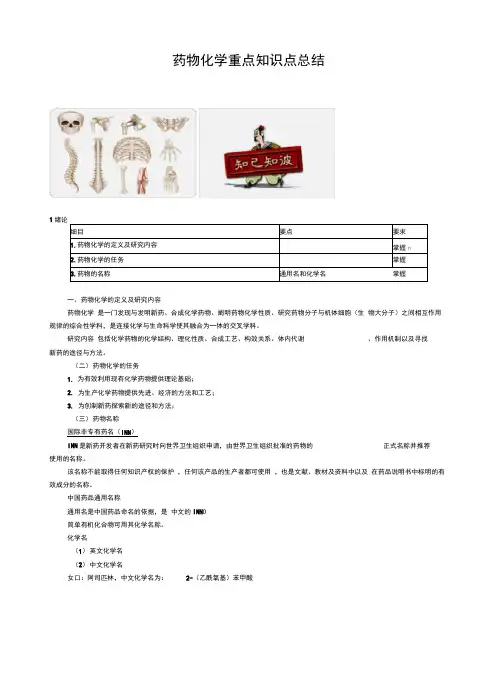 药物化学重点知识点总结