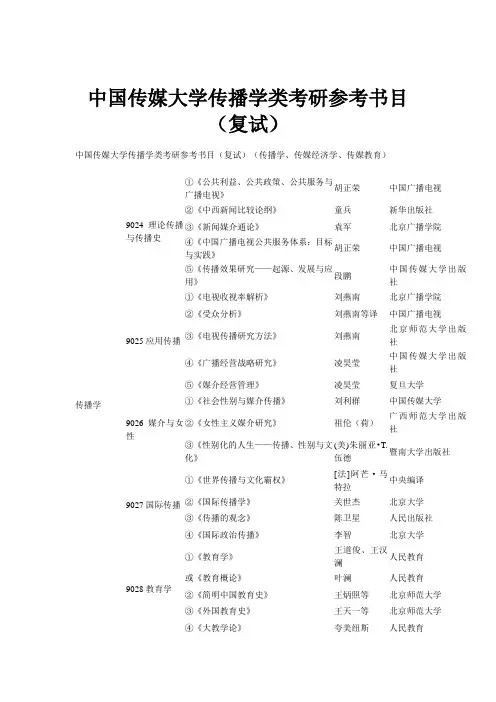 中国传媒大学传播学类考研参考书目(复试)