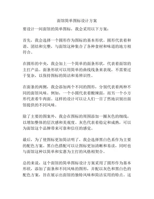 面馆简单图标设计方案