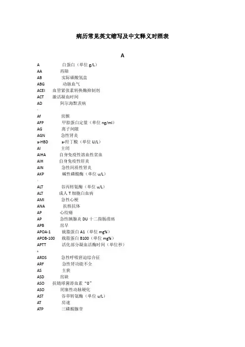 病历常见英文缩写及中文释义对照表