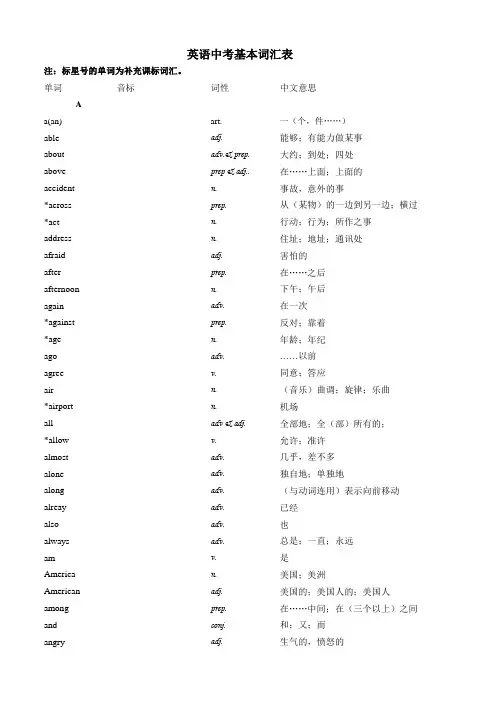 中考英语基本词汇表