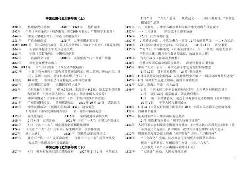 大事年表