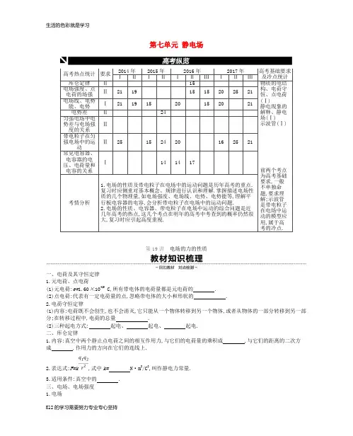 [推荐学习]2019版高考物理大一轮复习第7单元静电场学案