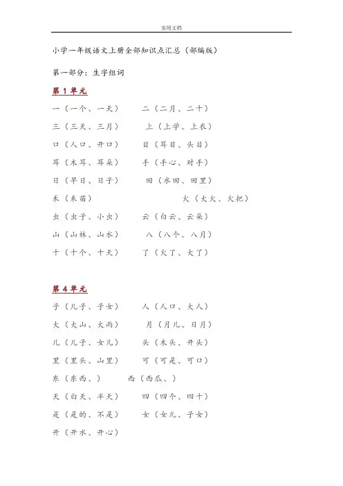 2018年小学一年级语文全部知识点汇总情况