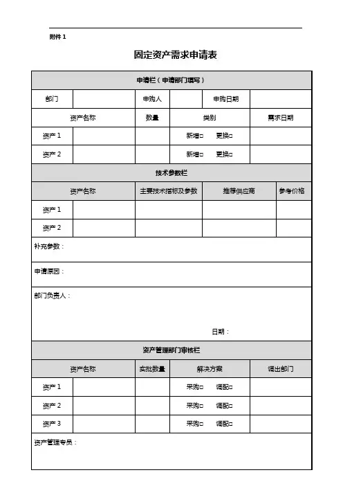 固定资产需求申请表