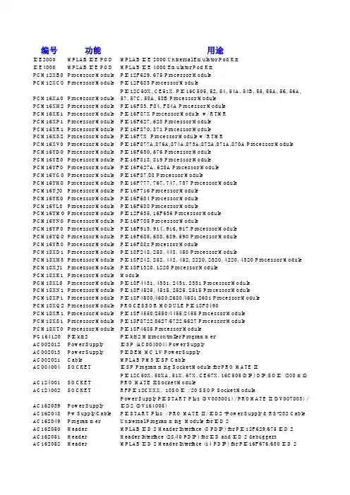 MICROCHIP公司全系列原装工具功能和官方报价单