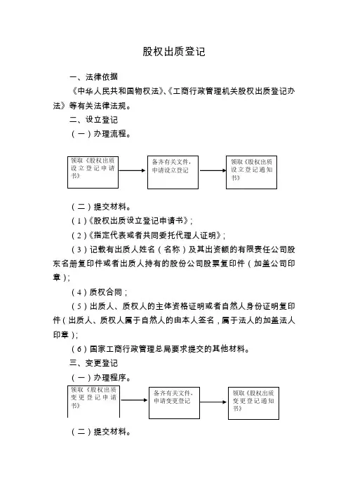 股权出质登记流程